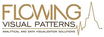 Flowing Visual Patterns